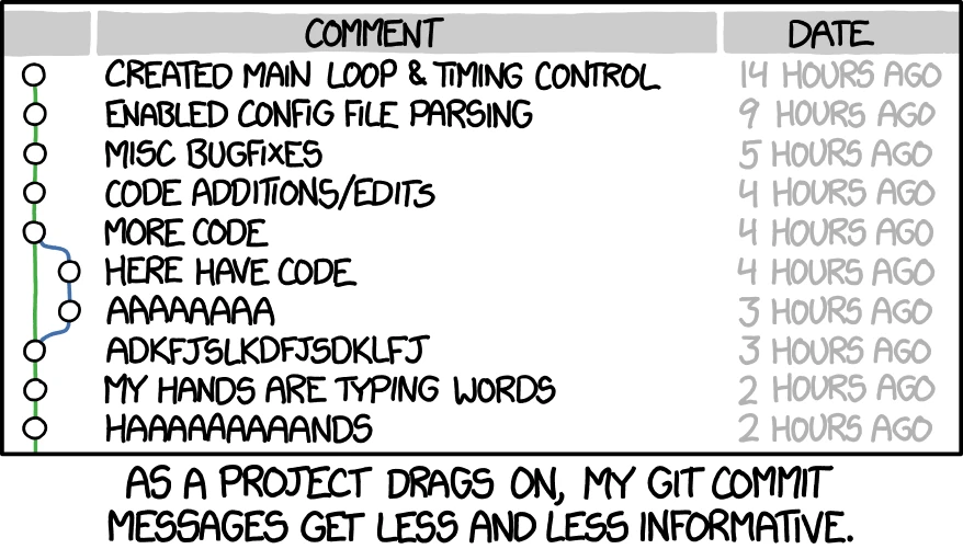 A list of useless git commit messages